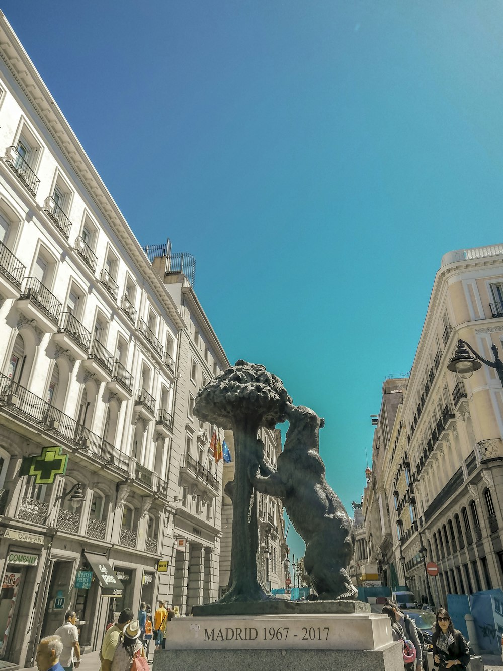 Puerta del Sol — central Madrid admin geography